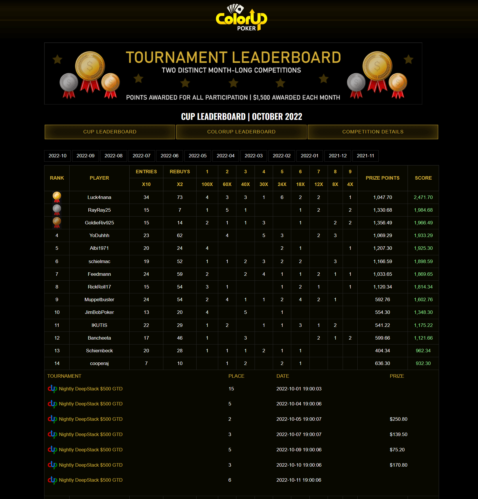 Online Gaming Community — image 2